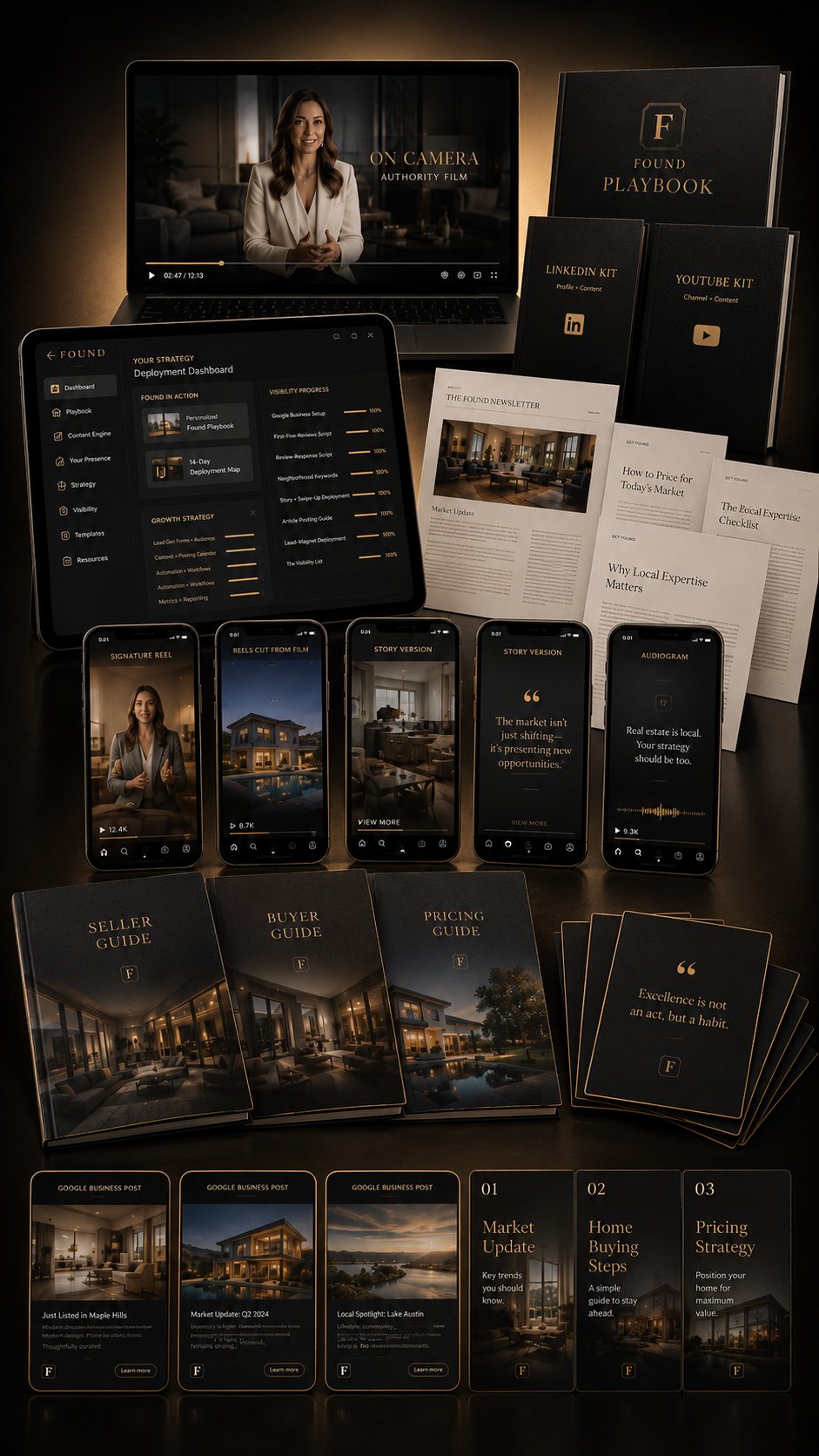 The full FOUND asset stack: authority film on a laptop, the FOUND Playbook, LinkedIn and YouTube kits, deployment dashboard on a tablet, signature reels and story versions on phones, Seller, Buyer and Pricing guides, quote cards, and Google Business posts.